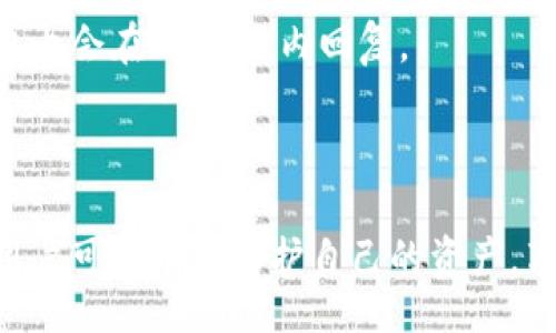 formula
如何安全使用小狐钱包进行加密货币交易与管理
关键词：小狐钱包, 加密货币, 安全交易
/formula

引言
在数字货币快速发展的今天，越来越多的人开始接触和使用加密货币。为了方便交易和资产管理，各种数字钱包应运而生。其中，小狐钱包以其简单易用和安全性高受到众多用户的青睐。然而，使用小狐钱包进行加密货币交易时，用户依然需要了解一些基本安全知识和操作技巧，以免遭受不必要的损失。本文将详细介绍如何安全地使用小狐钱包进行加密货币交易与管理。

小狐钱包简介
小狐钱包是一款多功能的加密货币钱包，支持多种主流货币如比特币、以太坊等，并为用户提供了便捷的资产管理和交易功能。小狐钱包的设计旨在为用户提供一个安全、方便且高效的平台来管理他们的数字资产。其亮点在于用户友好的界面和强大的社区支持，使得即使是初学者也能快速上手。

小狐钱包的安全性
安全性是数字钱包最为重要的特性之一。小狐钱包采取了多重安全机制来保障用户的资产安全。首先，用户的私钥被保存在本地设备上，而不是云端，这样即便服务器遭到攻击，用户的资产也不会受到影响。此外，小狐钱包还支持多重签名功能和密码保护，进一步提升了安全性。

如何创建小狐钱包账户
创建小狐钱包账户的过程非常简单。用户只需下载官方版本的小狐钱包应用程序，并按照提示进行注册。需要注意的是，在注册过程中，用户必须妥善保存助记词，这是重置账户的唯一方式。如果用户遗失助记词，将无法再次访问自己的钱包。

进行加密货币交易的步骤
在确认账户创建成功并且钱包资金到账后，用户可以开始进行加密货币的交易。以下是进行加密货币交易的一般步骤：
ul
  li选择想要交易的币种，例如比特币或以太坊。/li
  li输入交易金额和对方的钱包地址，确认信息无误后，点击发送。/li
  li通过输入密码或其他身份验证方式来确认交易。/li
/ul
交易成功后，用户应及时记录交易信息，以备后续查询。

如何管理小狐钱包内的资产
小狐钱包不仅提供交易功能，还支持资产管理。用户可以在钱包中新增不同种类的加密货币，并实时查看资产变动情况。此外，小狐钱包还为用户提供了市场行情、资产组合分析等功能，帮助用户了解自己的投资状态。对于资产的增值与贬值，用户可以设置提醒与止损，投资策略。

小狐钱包的常见问题

1. 如何找回丢失的小狐钱包？
如果用户丢失了小狐钱包，可以通过助记词进行恢复。在初次创建钱包时，系统会提供一组助记词，用户必须将其妥善保存。只要记住这个助记词，用户就可以在任何新设备上重新创建钱包并恢复资产。
首先，用户需下载小狐钱包应用。打开后选择“恢复钱包”选项，输入助记词，系统会自动识别并恢复账户。如果用户未保存助记词或助记词损坏，可能会导致资产无法恢复，这就是为何备份助记词至关重要。

2. 如何提高小狐钱包的安全性？
提高小狐钱包安全性的措施有多种。首先，用户应确保下载的是官方小狐钱包应用，避免使用第三方或非官方版本。其次，设置强密码并定期更换，避免使用简单易猜的密码是保护账户的基本措施。
此外，用户可以启用两步验证功能，增加额外的安全层。在进行交易时，尽量避免在公共Wi-Fi环境下操作，确保网络安全。如果用户发现账户有异常交易，应立即更改密码并联系小狐钱包客服。

3. 小狐钱包是否支持多种币种交易？
小狐钱包支持多种主流加密货币的交易，例如比特币、以太坊、莱特币等。用户可以在钱包中查看已支持的币种列表，并选择添加或交易其他币种。小狐钱包的交易功能简单直观，用户无需具备太多专业知识即可完成交易。
需要注意的是，不同币种之间的交易手续费可能有所不同，用户在交易前应仔细查看手续费信息，以免造成不必要的费用支出。

4. 如果遇到交易失败怎么办？
如果用户在使用小狐钱包进行交易时遇到失败情况，首先应检查网络连接是否正常，并确认钱包地址是否输入正确。如果是因为余额不足，可以尝试调整交易金额。
交易失败后，系统通常会自动退款，将资金返回至用户钱包。用户可以在历史记录中查看交易状态。如果长时间未收到退款，可以联系小狐钱包客服进行咨询。通常情况下，客服会提供专业帮助，解决用户遇到的各种问题。

5. 小狐钱包的客户支持如何？
小狐钱包提供了多渠道的客户支持服务。用户可以通过官方网站查看常见问题（FAQ）来获取快速解答。此外，用户还可以通过邮件或在线客服进行咨询，客服通常在工作日内会在24小时内回复。
在遇到安全问题或重大事务时，用户应及时联系客服并提供相关证据，以保障自身的权益。小狐钱包致力于为用户提供优质的服务，不断客户支持体验。

总结
小狐钱包为用户提供了一个便利、安全的加密货币交易与管理平台，但在使用过程中，用户仍需增强安全意识，了解基本的操作技巧和应对措施。通过合理的管理和操作，用户可以有效保护自己的资产，享受数字货币带来的技术红利。