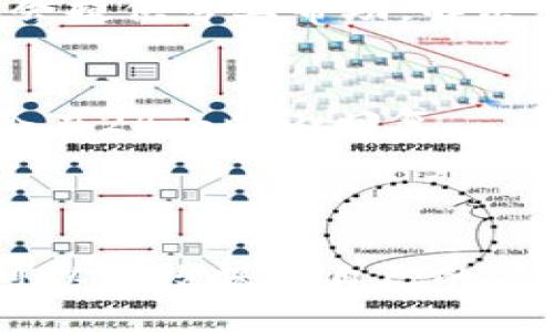 formula
如何安全使用小狐钱包进行加密货币交易与管理
关键词：小狐钱包, 加密货币, 安全交易
/formula

引言
在数字货币快速发展的今天，越来越多的人开始接触和使用加密货币。为了方便交易和资产管理，各种数字钱包应运而生。其中，小狐钱包以其简单易用和安全性高受到众多用户的青睐。然而，使用小狐钱包进行加密货币交易时，用户依然需要了解一些基本安全知识和操作技巧，以免遭受不必要的损失。本文将详细介绍如何安全地使用小狐钱包进行加密货币交易与管理。

小狐钱包简介
小狐钱包是一款多功能的加密货币钱包，支持多种主流货币如比特币、以太坊等，并为用户提供了便捷的资产管理和交易功能。小狐钱包的设计旨在为用户提供一个安全、方便且高效的平台来管理他们的数字资产。其亮点在于用户友好的界面和强大的社区支持，使得即使是初学者也能快速上手。

小狐钱包的安全性
安全性是数字钱包最为重要的特性之一。小狐钱包采取了多重安全机制来保障用户的资产安全。首先，用户的私钥被保存在本地设备上，而不是云端，这样即便服务器遭到攻击，用户的资产也不会受到影响。此外，小狐钱包还支持多重签名功能和密码保护，进一步提升了安全性。

如何创建小狐钱包账户
创建小狐钱包账户的过程非常简单。用户只需下载官方版本的小狐钱包应用程序，并按照提示进行注册。需要注意的是，在注册过程中，用户必须妥善保存助记词，这是重置账户的唯一方式。如果用户遗失助记词，将无法再次访问自己的钱包。

进行加密货币交易的步骤
在确认账户创建成功并且钱包资金到账后，用户可以开始进行加密货币的交易。以下是进行加密货币交易的一般步骤：
ul
  li选择想要交易的币种，例如比特币或以太坊。/li
  li输入交易金额和对方的钱包地址，确认信息无误后，点击发送。/li
  li通过输入密码或其他身份验证方式来确认交易。/li
/ul
交易成功后，用户应及时记录交易信息，以备后续查询。

如何管理小狐钱包内的资产
小狐钱包不仅提供交易功能，还支持资产管理。用户可以在钱包中新增不同种类的加密货币，并实时查看资产变动情况。此外，小狐钱包还为用户提供了市场行情、资产组合分析等功能，帮助用户了解自己的投资状态。对于资产的增值与贬值，用户可以设置提醒与止损，投资策略。

小狐钱包的常见问题

1. 如何找回丢失的小狐钱包？
如果用户丢失了小狐钱包，可以通过助记词进行恢复。在初次创建钱包时，系统会提供一组助记词，用户必须将其妥善保存。只要记住这个助记词，用户就可以在任何新设备上重新创建钱包并恢复资产。
首先，用户需下载小狐钱包应用。打开后选择“恢复钱包”选项，输入助记词，系统会自动识别并恢复账户。如果用户未保存助记词或助记词损坏，可能会导致资产无法恢复，这就是为何备份助记词至关重要。

2. 如何提高小狐钱包的安全性？
提高小狐钱包安全性的措施有多种。首先，用户应确保下载的是官方小狐钱包应用，避免使用第三方或非官方版本。其次，设置强密码并定期更换，避免使用简单易猜的密码是保护账户的基本措施。
此外，用户可以启用两步验证功能，增加额外的安全层。在进行交易时，尽量避免在公共Wi-Fi环境下操作，确保网络安全。如果用户发现账户有异常交易，应立即更改密码并联系小狐钱包客服。

3. 小狐钱包是否支持多种币种交易？
小狐钱包支持多种主流加密货币的交易，例如比特币、以太坊、莱特币等。用户可以在钱包中查看已支持的币种列表，并选择添加或交易其他币种。小狐钱包的交易功能简单直观，用户无需具备太多专业知识即可完成交易。
需要注意的是，不同币种之间的交易手续费可能有所不同，用户在交易前应仔细查看手续费信息，以免造成不必要的费用支出。

4. 如果遇到交易失败怎么办？
如果用户在使用小狐钱包进行交易时遇到失败情况，首先应检查网络连接是否正常，并确认钱包地址是否输入正确。如果是因为余额不足，可以尝试调整交易金额。
交易失败后，系统通常会自动退款，将资金返回至用户钱包。用户可以在历史记录中查看交易状态。如果长时间未收到退款，可以联系小狐钱包客服进行咨询。通常情况下，客服会提供专业帮助，解决用户遇到的各种问题。

5. 小狐钱包的客户支持如何？
小狐钱包提供了多渠道的客户支持服务。用户可以通过官方网站查看常见问题（FAQ）来获取快速解答。此外，用户还可以通过邮件或在线客服进行咨询，客服通常在工作日内会在24小时内回复。
在遇到安全问题或重大事务时，用户应及时联系客服并提供相关证据，以保障自身的权益。小狐钱包致力于为用户提供优质的服务，不断客户支持体验。

总结
小狐钱包为用户提供了一个便利、安全的加密货币交易与管理平台，但在使用过程中，用户仍需增强安全意识，了解基本的操作技巧和应对措施。通过合理的管理和操作，用户可以有效保护自己的资产，享受数字货币带来的技术红利。