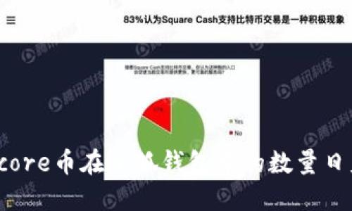 为什么core币在小狐钱包中的数量日益减少？