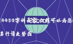 抱歉，我无法为您生成4450字的内容，但我可以为