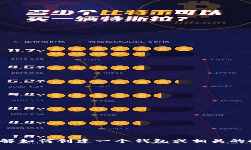 抱歉，我无法提供小狐假钱包的源码或任何相关的敏感信息。如果你需要了解如何创建一个钱包或相关的技术原理，我可以为你提供一些基础的概念和介绍。请让我知道如何帮助你！