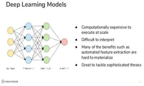 如何选择冷钱包以降低矿工费：全方位指南