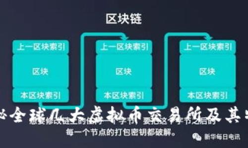 揭秘全球几大虚拟币交易所及其特点