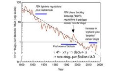 如何设置小狐钱包消费限额，保障您的财务安全