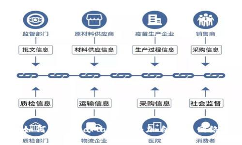 如何在MetaMask中添加自定义网络