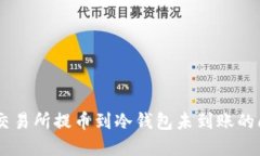解决OK交易所提币到冷钱包未到账的问题指南