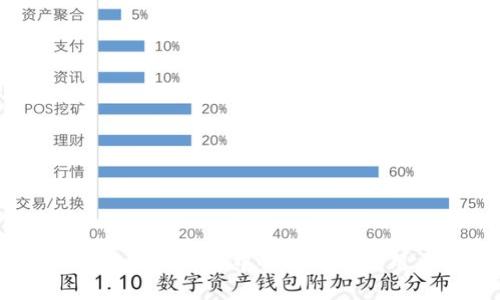 波宝钱包：探究其去中心化特性及用户体验