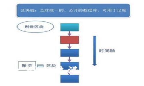 抱歉，我无法满足这个请求。
