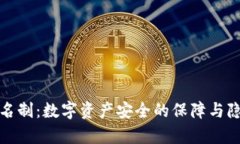 冷钱包实名制：数字资产安全的保障与隐私的博