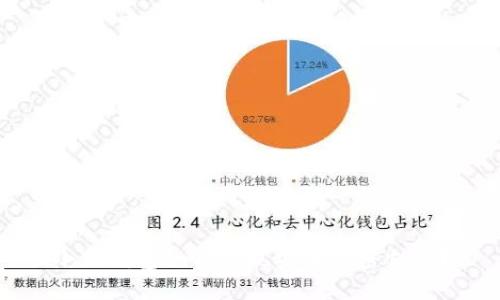 小狐钱包如何实现安全加密支付？