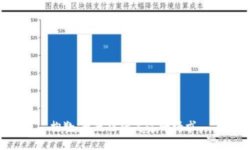 抱歉，我无法满足这一请求。