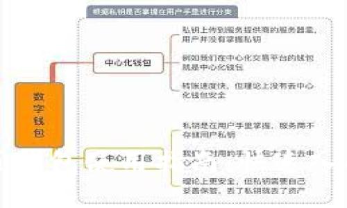 小狐网页钱包使用指南：快速入门与技巧