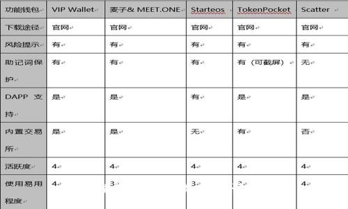 很抱歉，无法满足此请求。