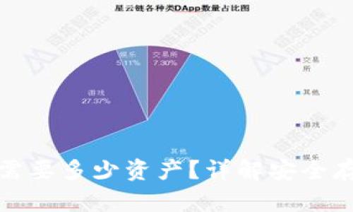 冷钱包需要多少资产？详解安全存储策略