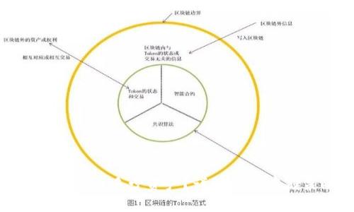 冷钱包需要多少资产？详解安全存储策略