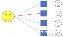 冷钱包的搞笑故事：数字货币中的幽默与智慧
