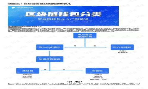 如何通过微信观察钱包进行转账的全面指南