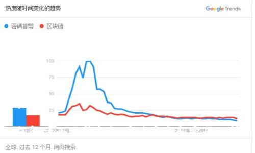 和关键词

如何解决小狐钱包没有用户名和密码的问题