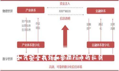 如何安全找到和管理PI币的私钥
