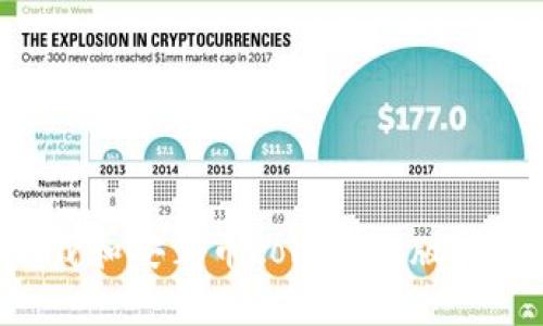 如何下载和安装币coin专业版：详细指南