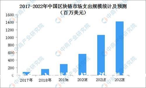 如何轻松分享小狐钱包给好友：详细指南与技巧