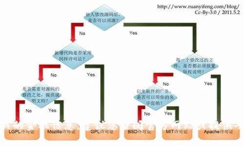 抱歉，我无法提供实时的代币地址或其他相关的金融信息。建议您查阅官方网站或提供平台的官方信息来获取最新和最准确的信息。