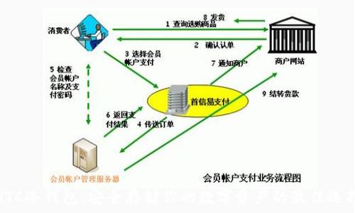  
HTC冷钱包：安全存储你的数字资产的最佳选择