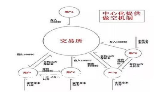 如何安全下载安币钱包并确保加密资产的安全性