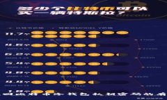 如何找回比特币冷钱包私钥密码的有效方法