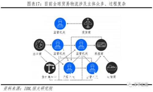 小狐钱包：无需实名验证的安全支付解决方案
