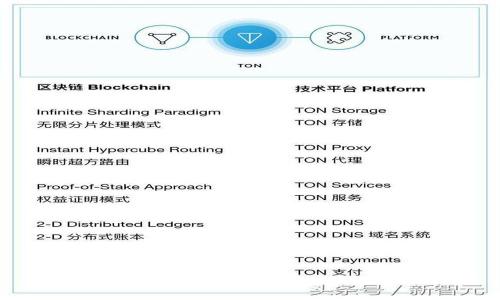  小狐钱包：安全便捷的数字资产管理工具