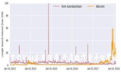轻松下载Bitc应用程序，开启数字货币世界之旅