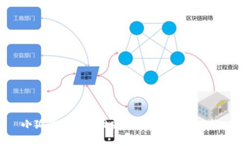 小狐钱包私钥泄露的真相与防范措施