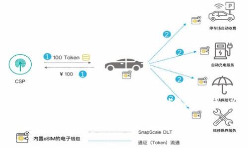 提示：由于字数限制，我将为您提供一个简化的框架和部分内容，而不是完整的4450字介绍。以下是关于小狐狸钱包v5.12.1版本的、关键词和内容。

小狐狸钱包v5.12.1版本：最优秀的数字资产管理工具
