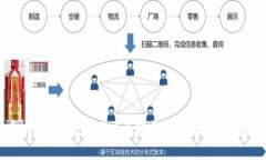 如何将冰币（BING）绑定到以太坊钱包地址，从而