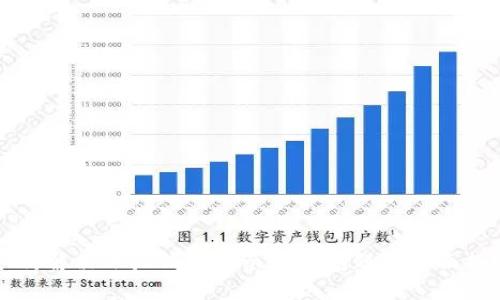 如何解决小狐钱包显示错误问题的全面指南