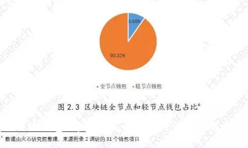 小狐钱包：解锁人民币支付时代的新选择