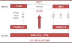 小狐钱包深浅模式设置详解，轻松自定义你的使