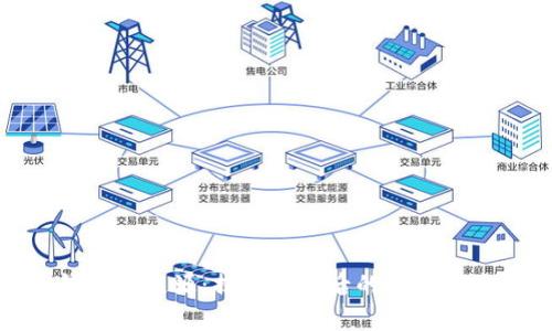 : 小狐钱包的起源:揭示其背后的国家与发展历程
