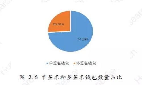 全面防护：MetaMask 钱包安全与防盗指南