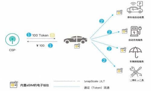  小狐钱包使用指南：从创建到日常操作的全流程解析