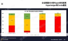 如何检查小狐钱包的安全性？详细指南与实用技