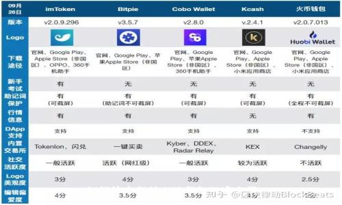 如何快速找到小狐钱包的安全码