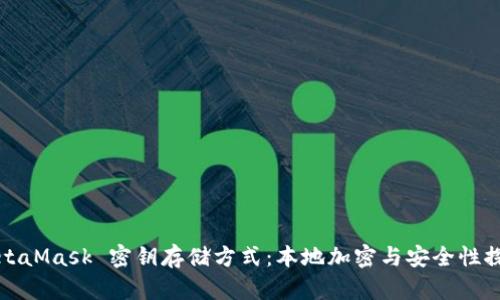 MetaMask 密钥存储方式：本地加密与安全性探讨