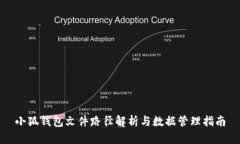 小狐钱包文件路径解析与数据管理指南
