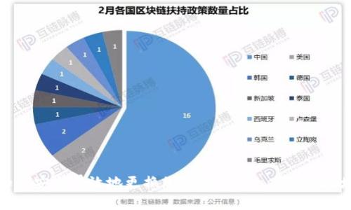 如何安全有效地更换您的MetaMask钱包地址