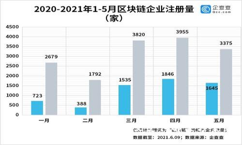 :小狐钱包：便捷的中文支付解决方案