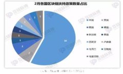解决MetaMask测试网无法访问问题的终极指南