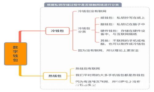 如何在手机MetaMask上添加自定义网络的详细指南