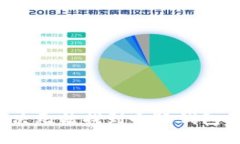 如何解决无法找到小狐钱包的问题？